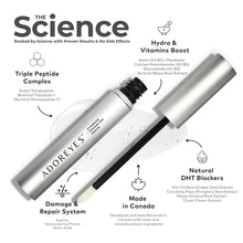 Load image into Gallery viewer, ADOREYES Plus Brows Eyebrow Enhancing Serum with Triple Peptide Complex