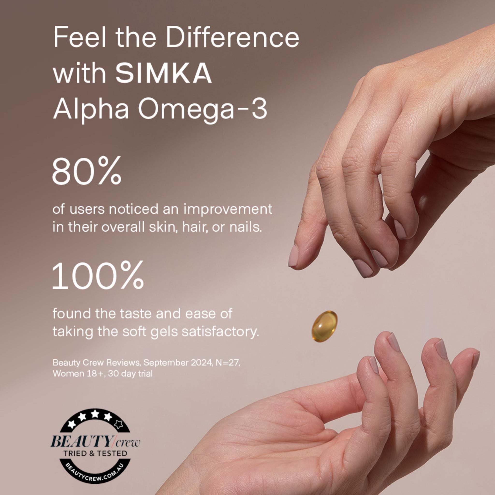 SIMKA Alpha Omega-3 Soft Gels