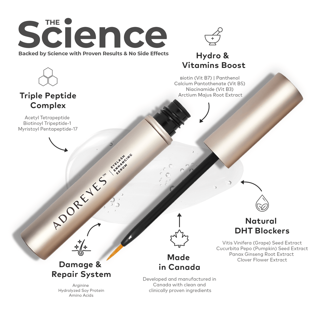 ADOREYES Plus Lashes Triple Peptide Complex Eyelash Enhancing Serum