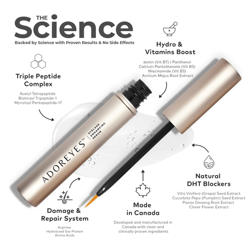ADOREYES Plus Lashes Triple Peptide Complex Eyelash Enhancing Serum